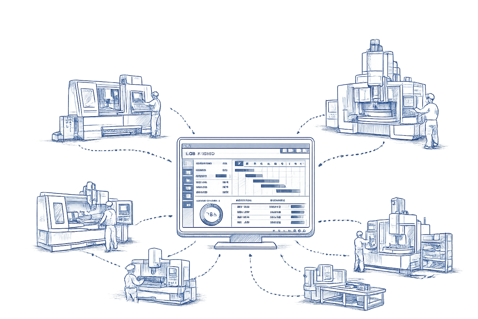 FULCRUM SCP shop capacity planning preview